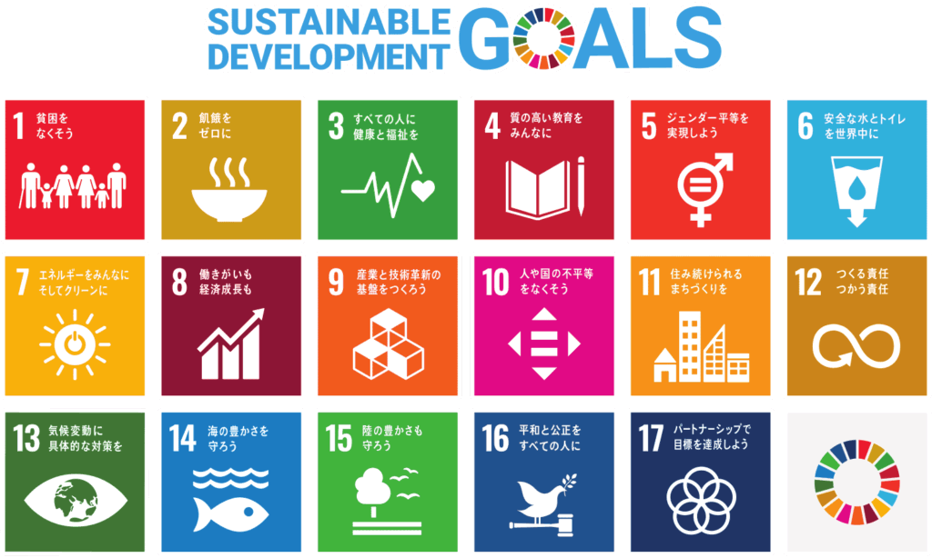 SDGs(M)